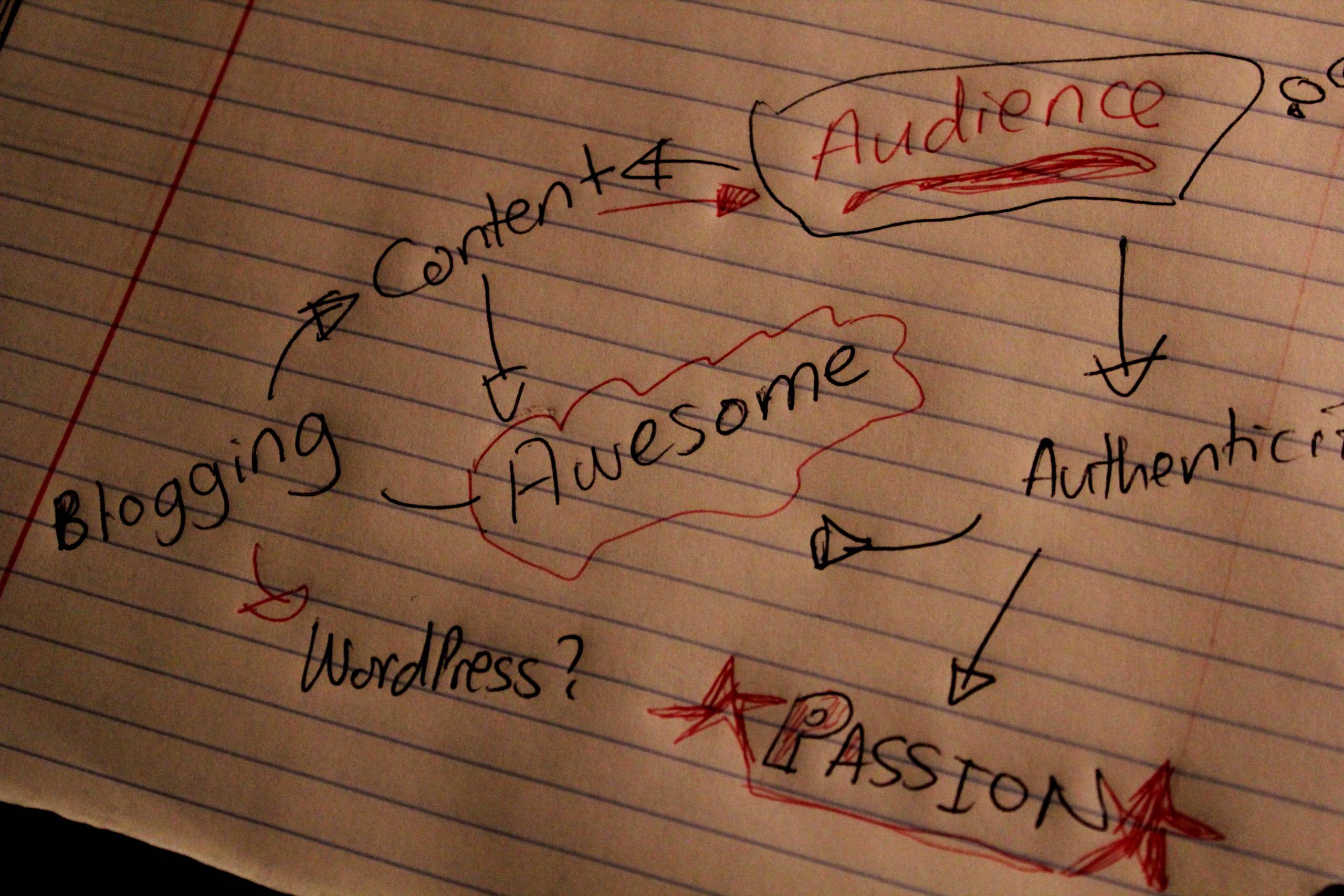 3 raisons d'avoir un site même sans être édité