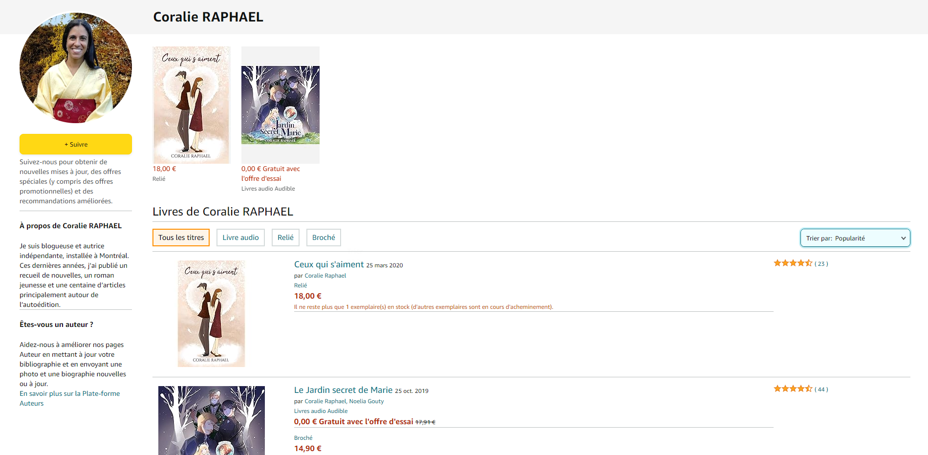Amazon Author Central pages